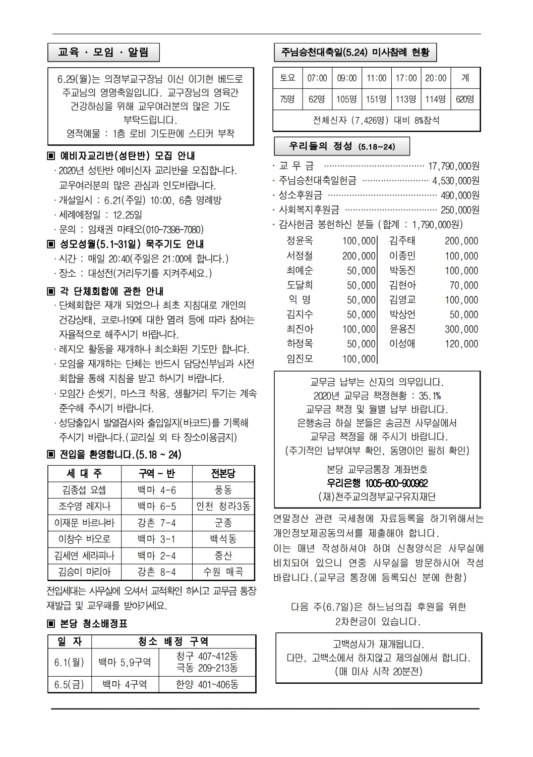 마두20-05-31주보.pdf_page_2.jpg